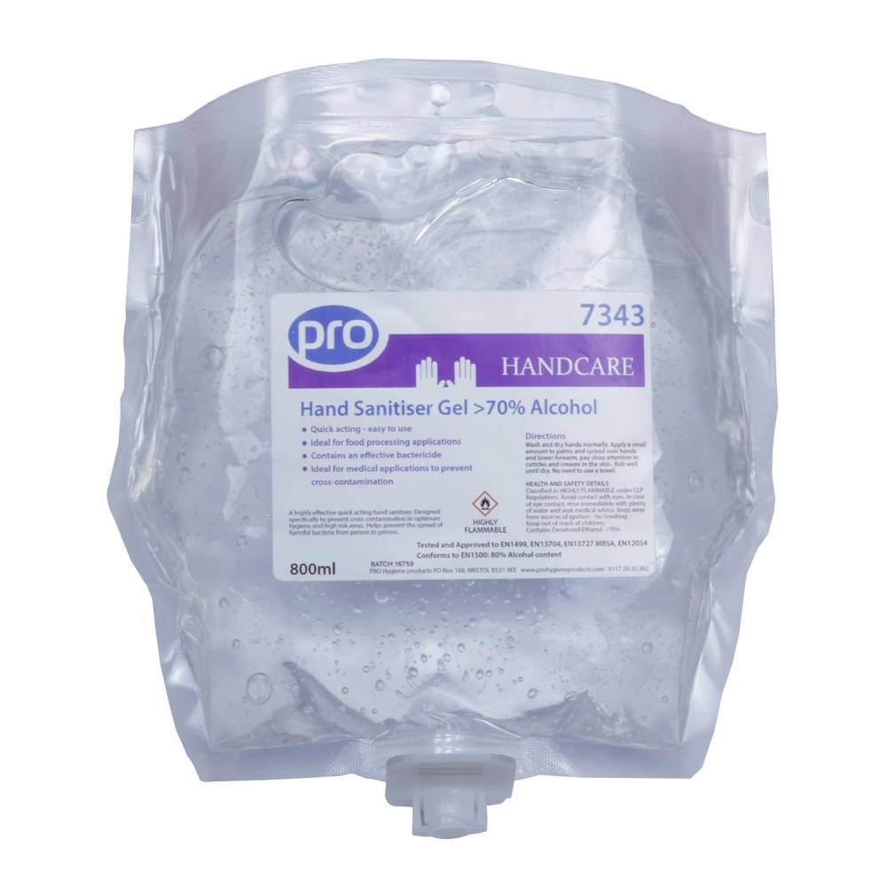 PRO Hand Sanitiser Gel 70% alkoholia 800ml