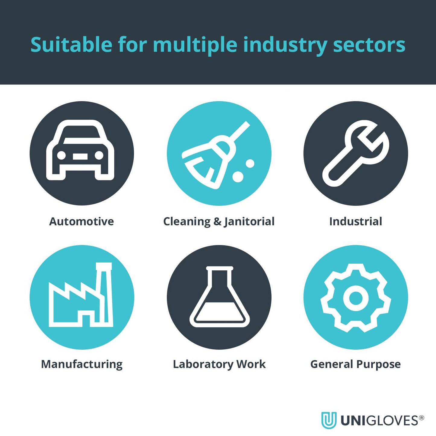 PRO.TECT Black Nitrile Gloves Box 100 kappaletta