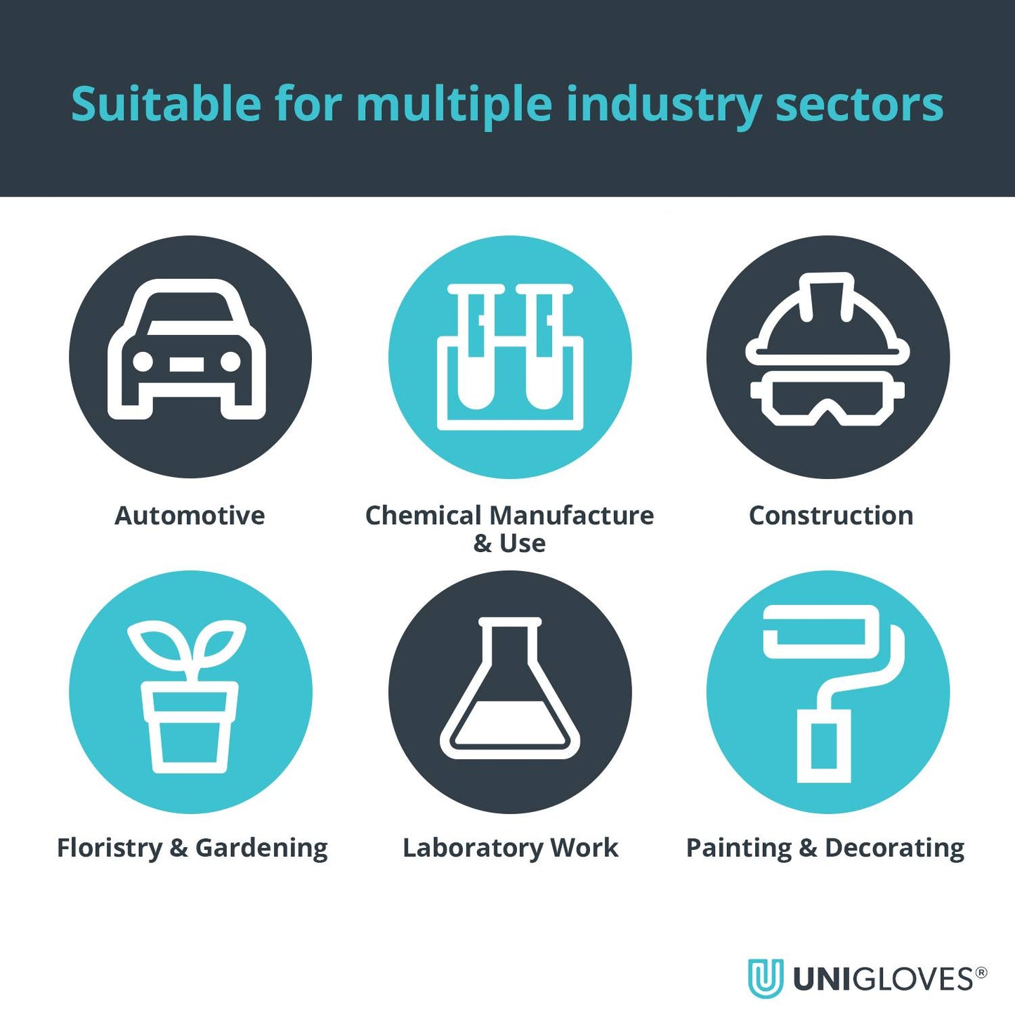 PRO-TECT Orange Diamond HD nitriilikäsinekotelo 100 kappaletta