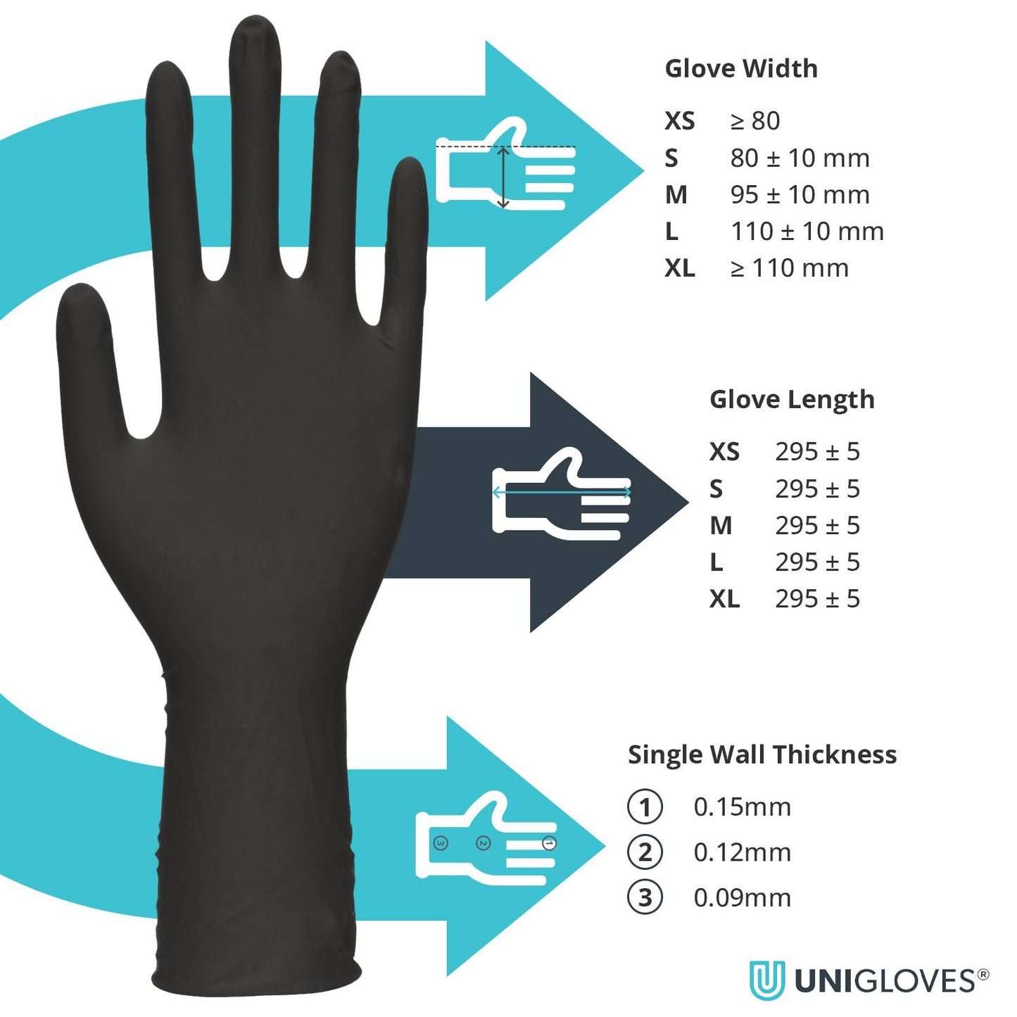 PRO.TECT Black HD+ Nitrile Heavy Duty Long Cuff käsineet