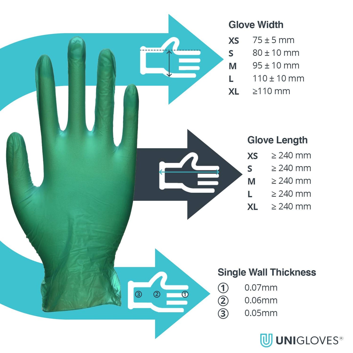 Unicare Green Vinyl Examination Gloves Box 100 kappaletta