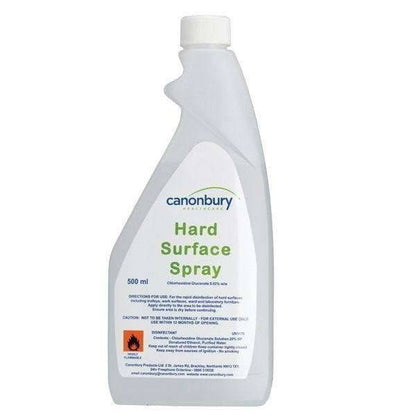 Klooriheksidiini pintaspray 500ml