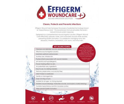 1 Litre Effigerm Woundcare Solution - UKMEDI - UK MEDICAL SUPPLIES