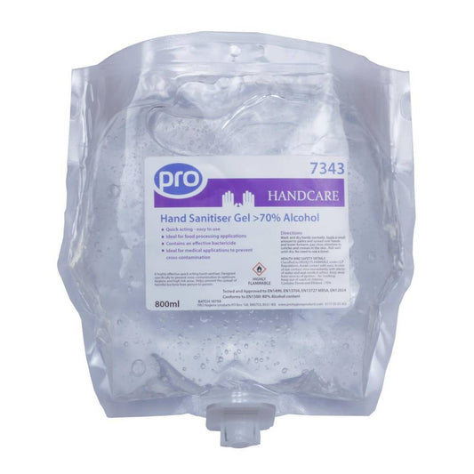 PRO Hand Sanitiser Gel 70% alkoholia 800ml