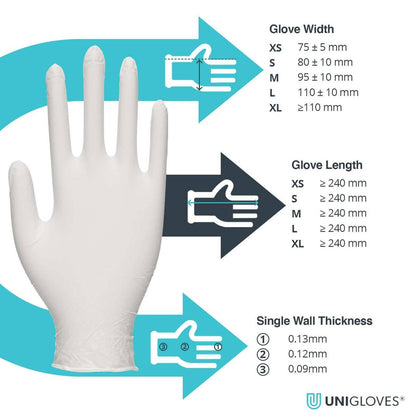 Unigloves Vitality Latex Gloves kosteuttava sisäpinnoite