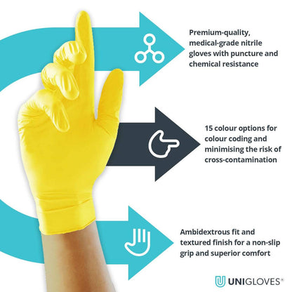 Unigloves Yellow Pearl Nitrile Gloves